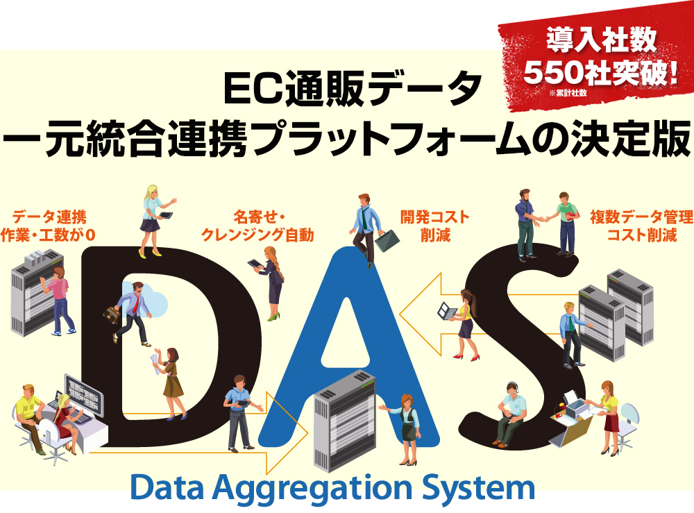EC通販データ一元統合連携プラットフォームの決定版　DAS